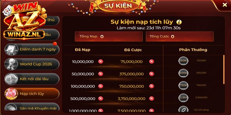 Chương trình tích lũy nhận thưởng lên đến 30% hàng ngày
